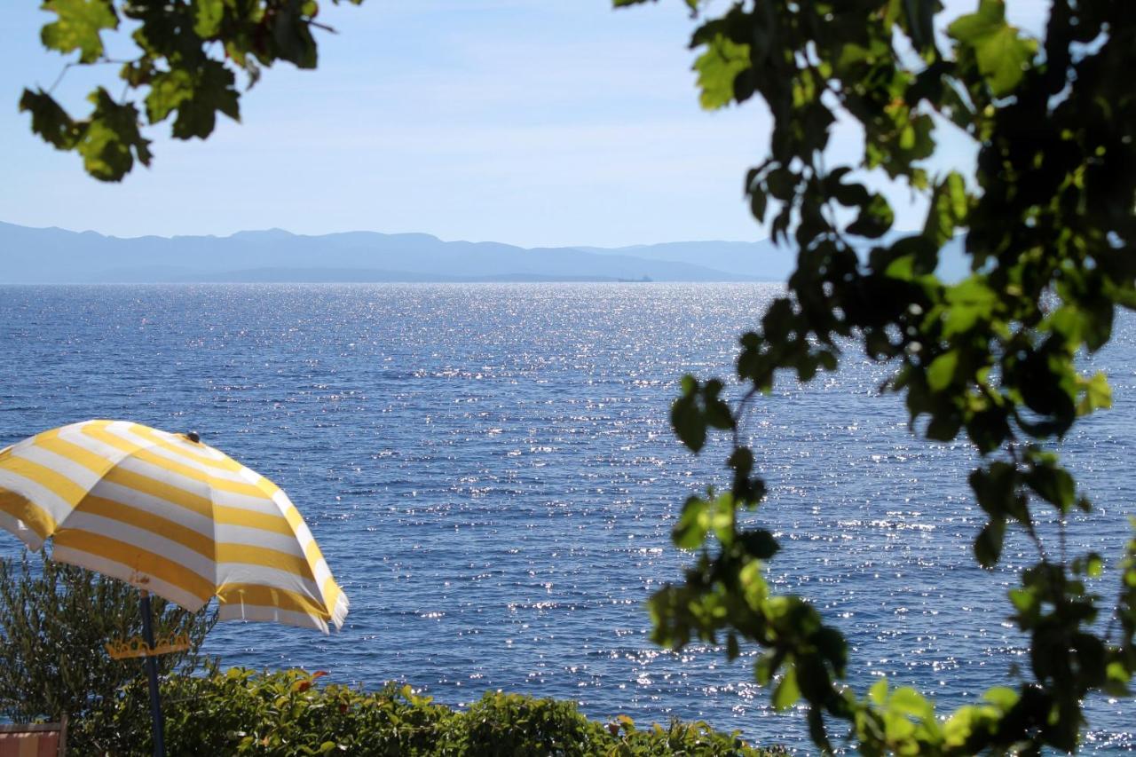 Seaside House For Families With Children Cove Tvrdni Dolac, Hvar - 2057 Gdinj Екстер'єр фото
